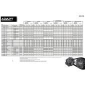 Arctic Cat, ADAPT DRIVE UNCALIBRATED-CLUTCH 0746-933, 8" 33mm 85/225